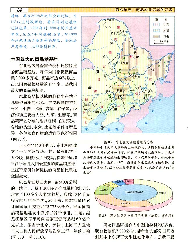 8．2 土地资源开发与商品粮基地的建设(第84页)