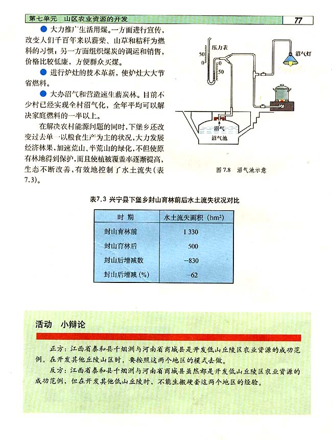 7．2 山区农业资源的综合开发与生态建设(第77页)