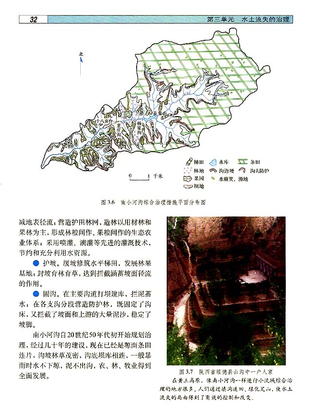 3．2 水土流失的治理(第32页)
