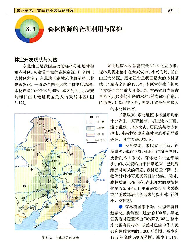 8．3 森林资源的合理利用与保护(第87页)