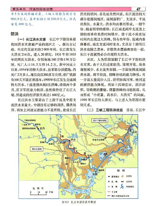 5．1 长江三峡工程建设的意义和作用(第47页)