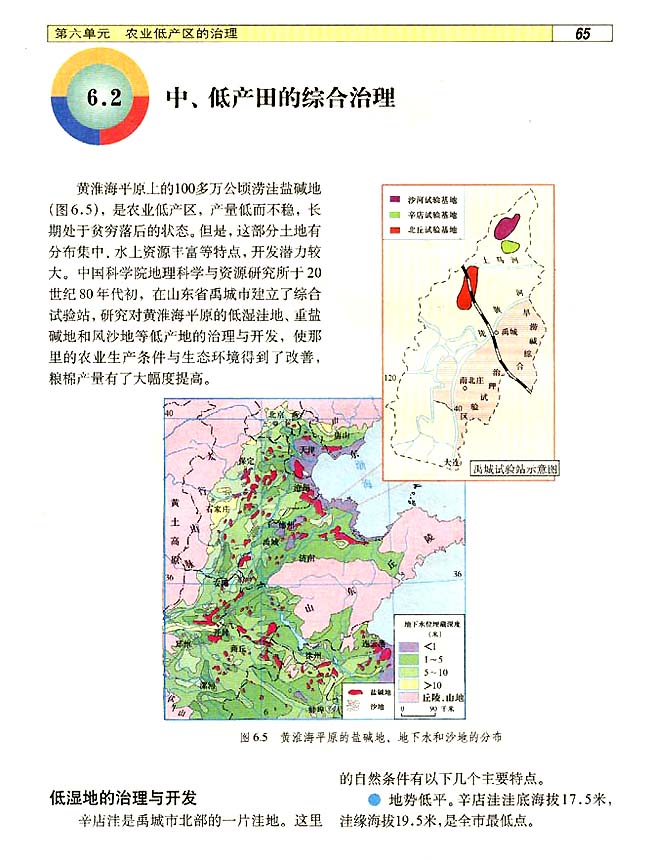 6．2 中、低产田的综合治理(第65页)
