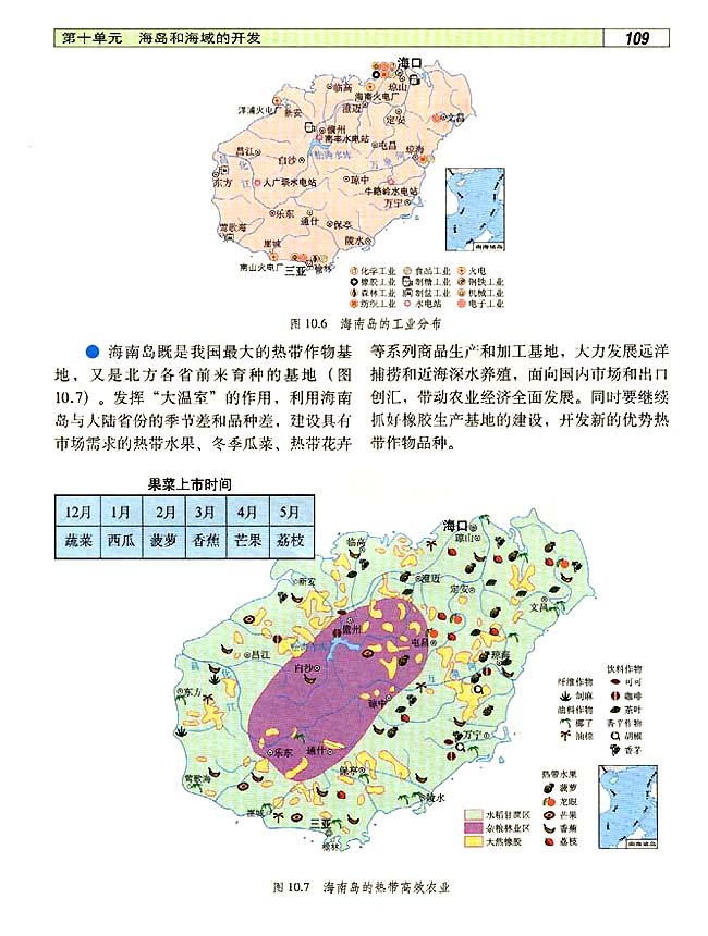 10．2 海南岛的开发和保护(第109页)