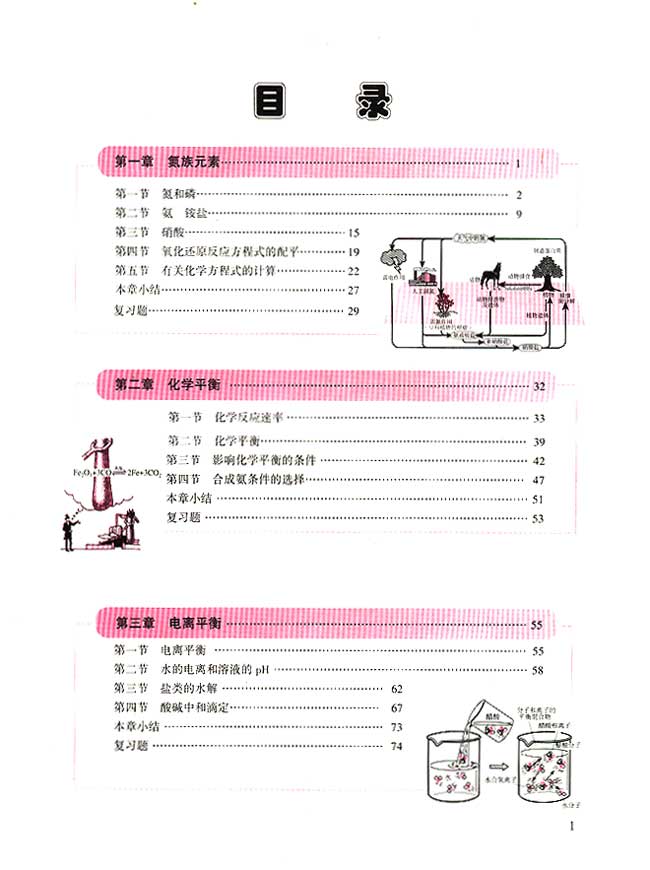 封面/前言/目录