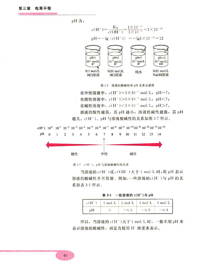 第二节 水的电离和溶液的PH(第60页)