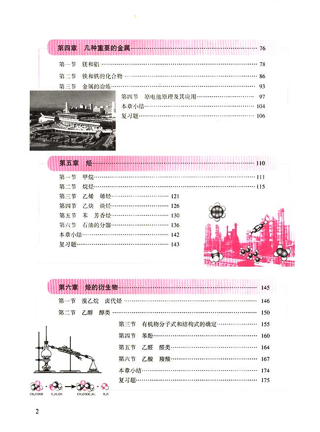 封面/前言/目录