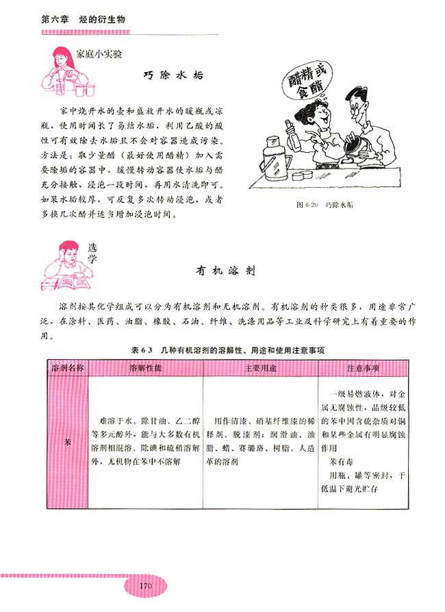 第六节 乙酸 羟酸(第170页)