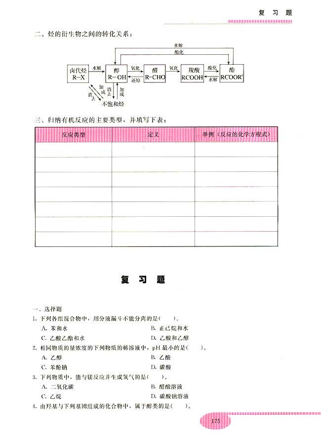复习题(第175页)
