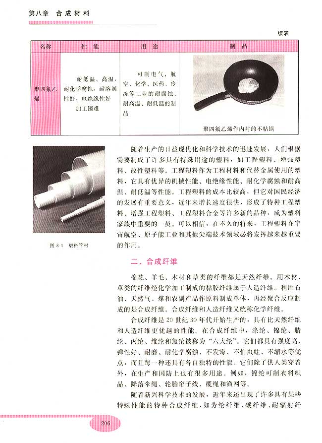 第二节 合成材料(第206页)