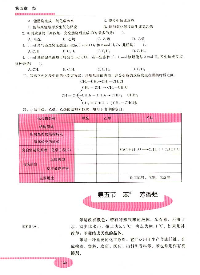 第五节 苯 芳香烃(第130页)