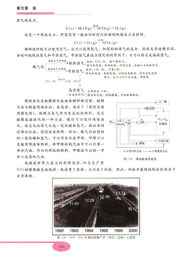 第六节 石油的分馏(第140页)