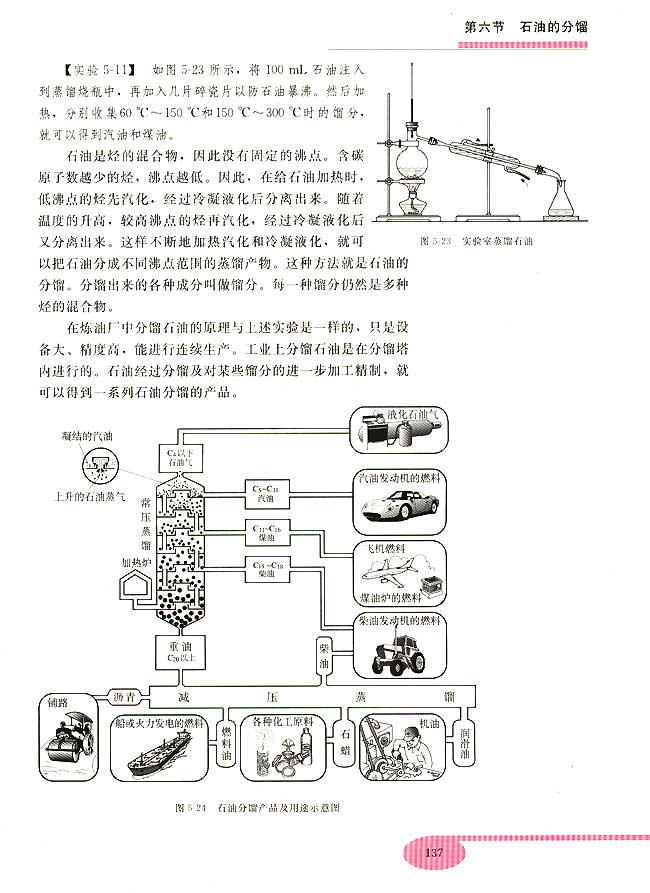 第六节 石油的分馏(第137页)