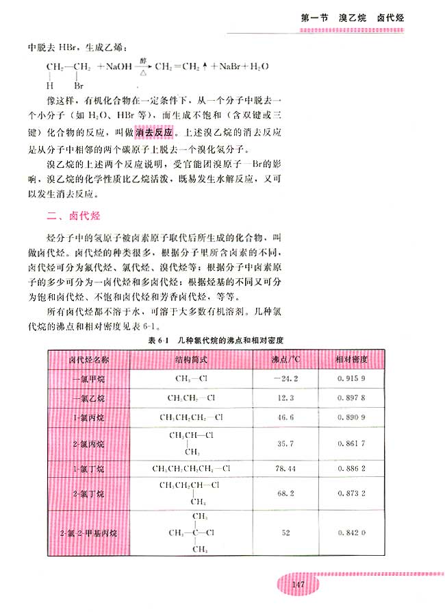 第六章 烃的衍生物(第147页)