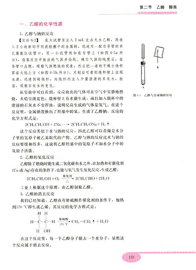 第二节 乙醇 醇类(第151页)