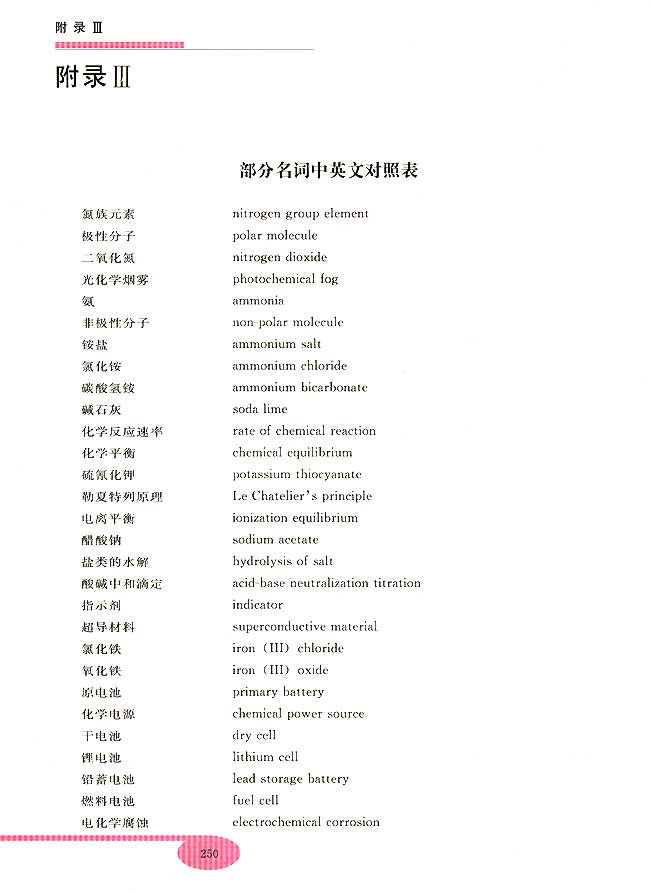 实验十一 实验习题(第250页)