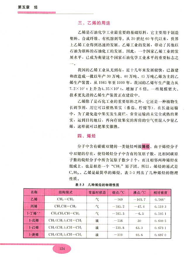 第三节 乙烯 烯烃(第124页)