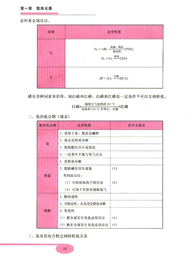 本章小结(第28页)