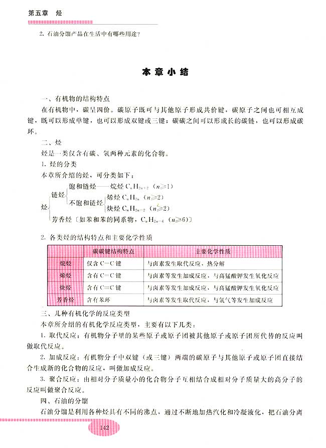 第六节 石油的分馏(第142页)