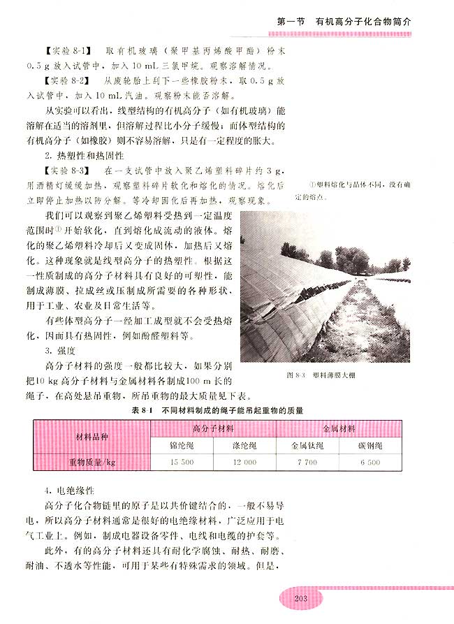 第一节 有机高分子化合物简介(第203页)