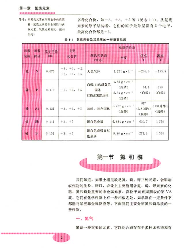 第一节 氮和磷(第2页)