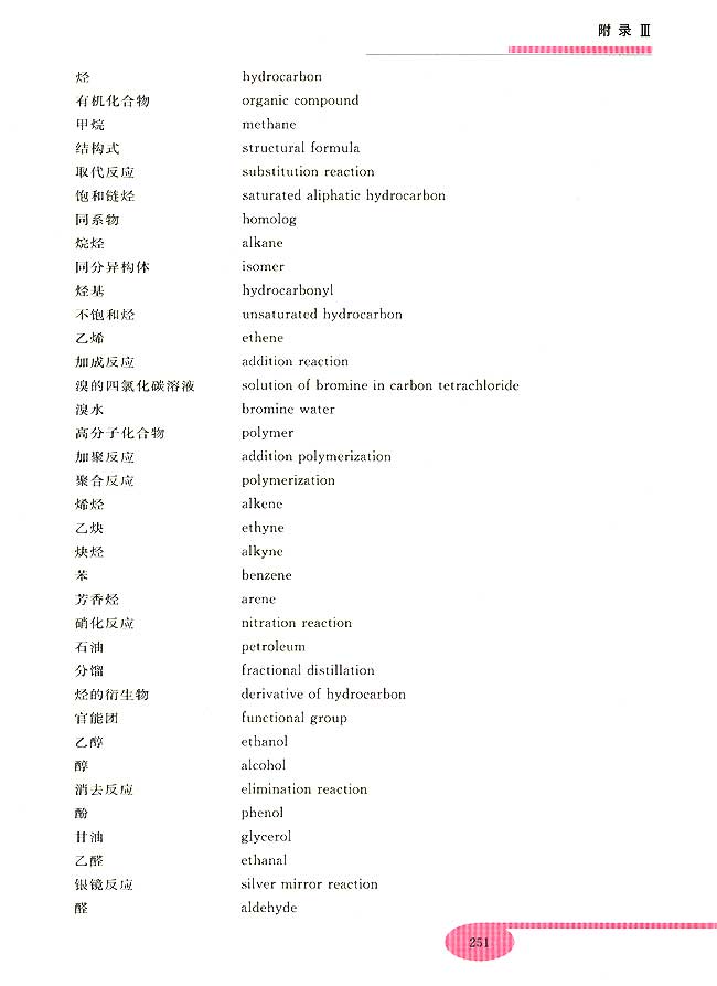 实验十一 实验习题(第251页)