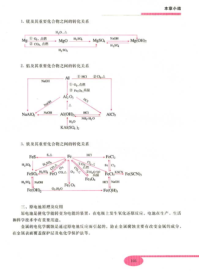 本章小结(第105页)