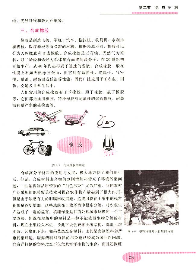 第二节 合成材料(第207页)