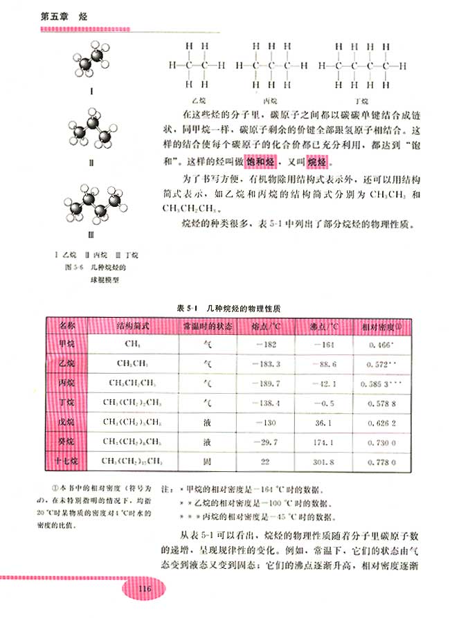 第二节 烷烃(第116页)