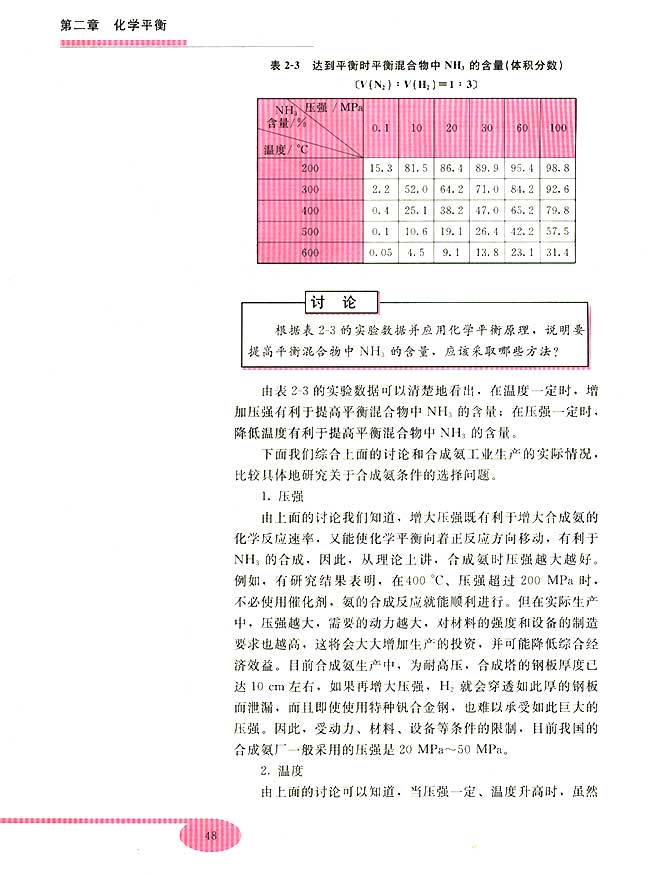第四节 合成氨条件的选择(第48页)