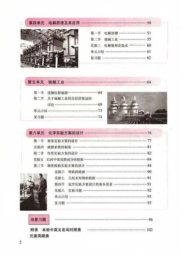 封面/前言/目录