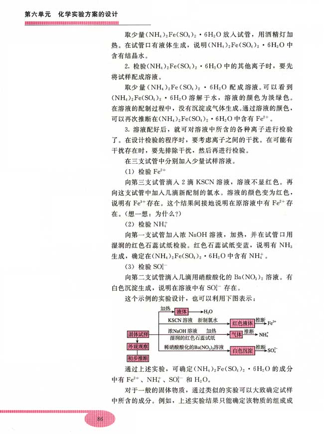 实验五 红砖中氧化铁成分的设计 第三节 物质检验实验方案的设计(第86页)