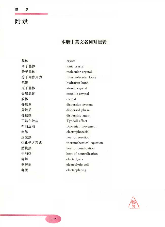 附录 本册中英文名词对照表(第102页)