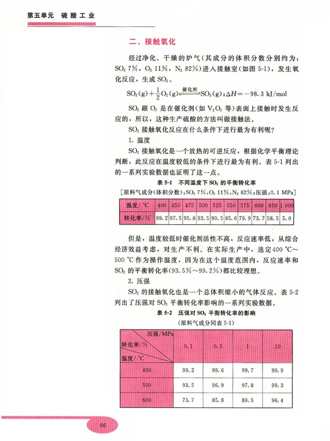第五单元 硫酸工业 第一节 接触法制硫酸(第66页)