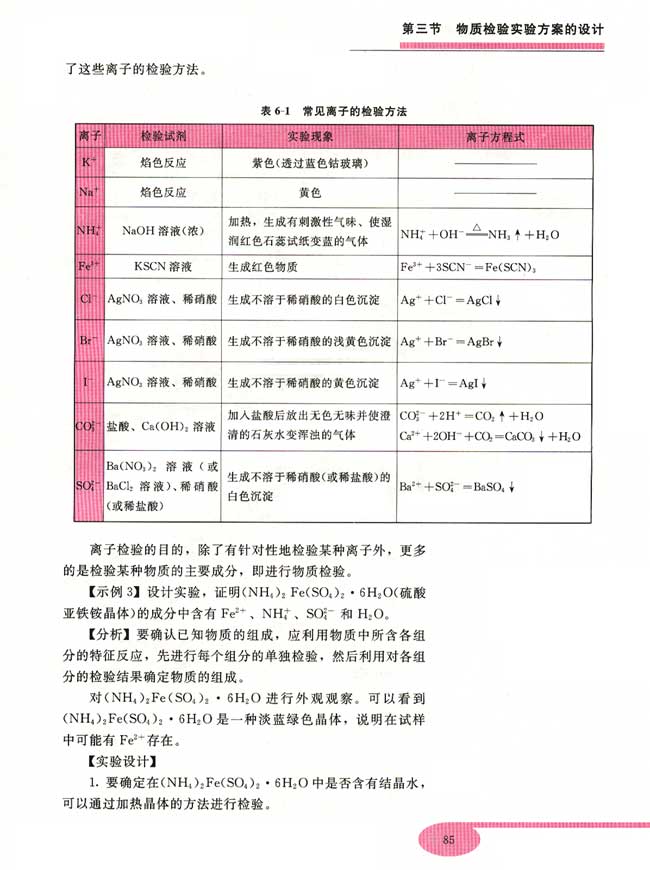 实验五 红砖中氧化铁成分的设计 第三节 物质检验实验方案的设计(第85页)