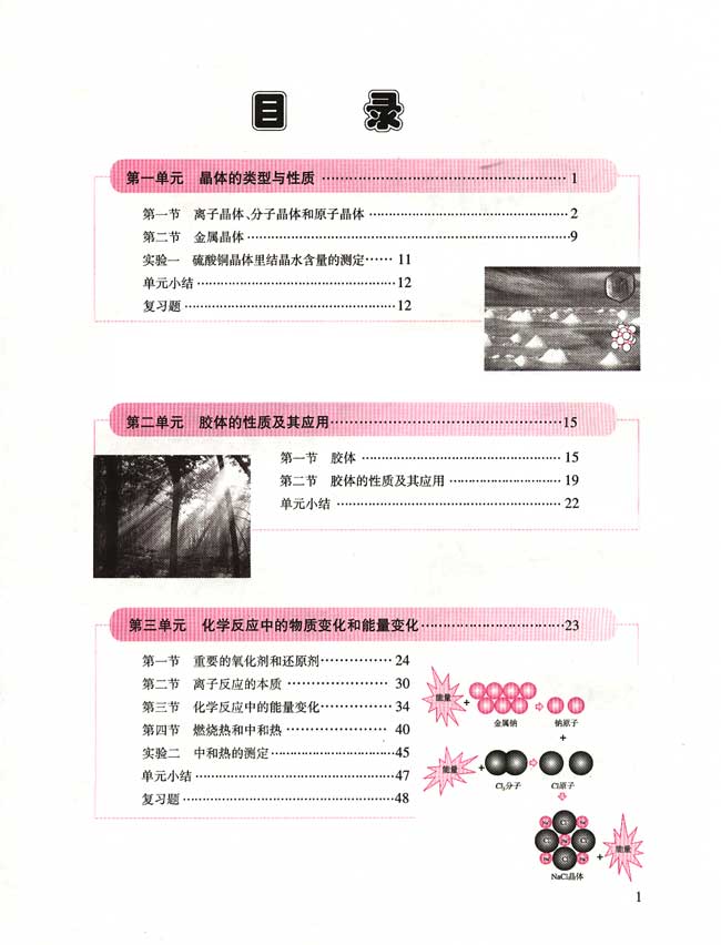 封面/前言/目录