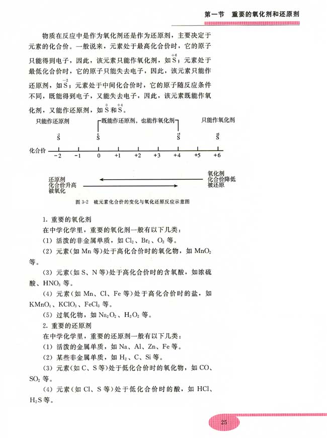 第一节 重要的氧化剂和还原剂(第25页)