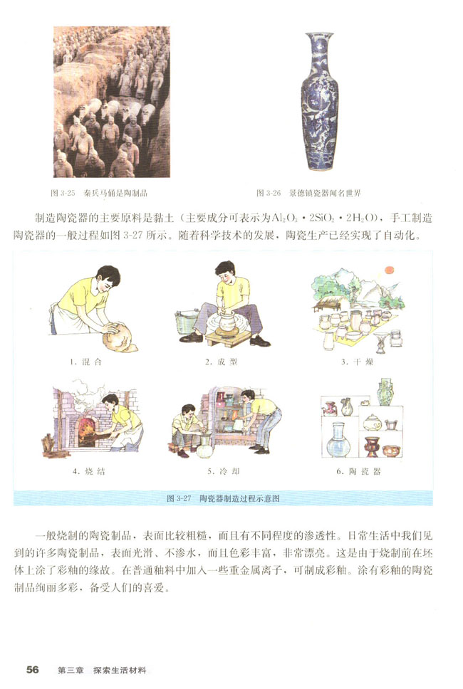 第三节 玻璃、陶瓷和水泥(第56页)