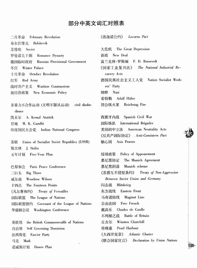 部分中英文词汇对照表(第134页)