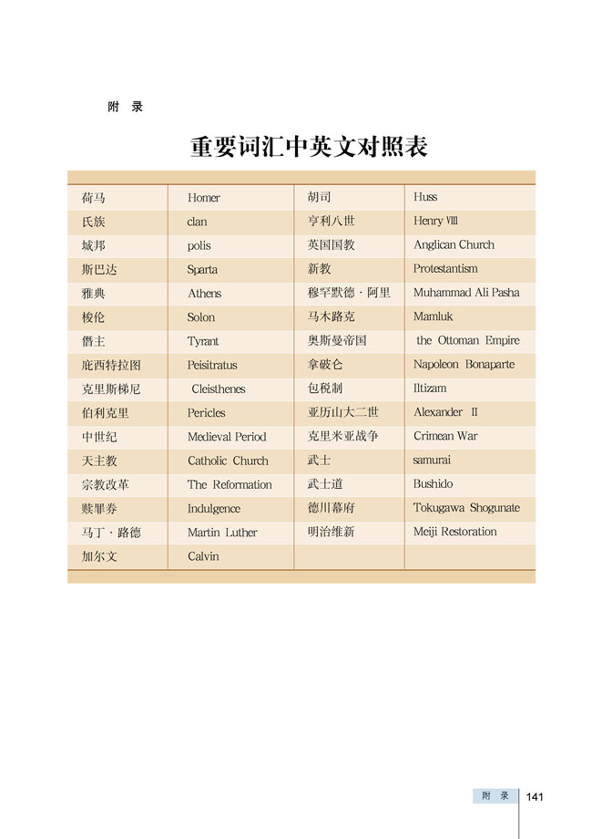 附录 重要词汇中英文对照表(第140页)