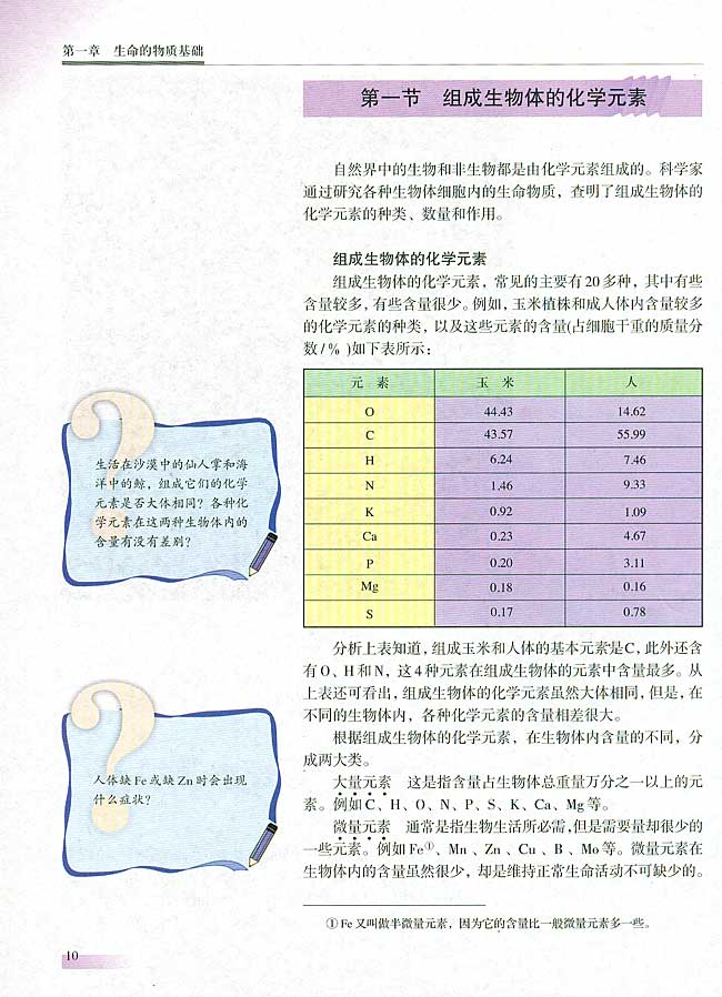 第一节 组成生物体的化学元素(第9页)