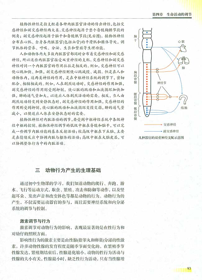 三 动物行为产生的生理基础(第93页)