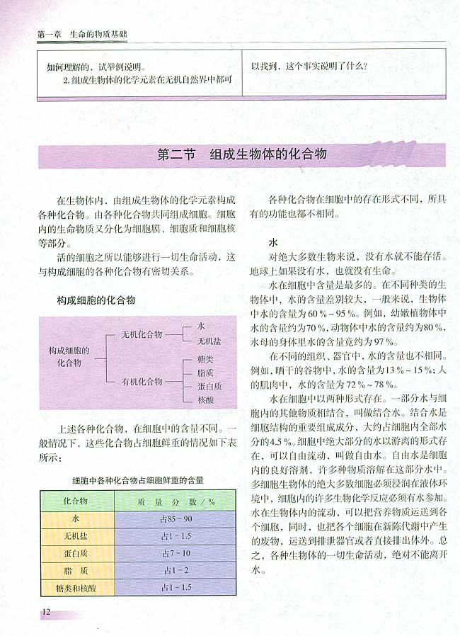 第二节 组成生物体的化合物(第11页)