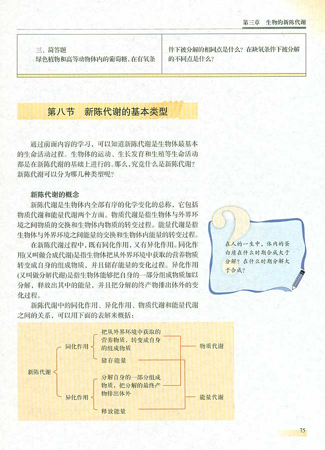 第八节 新陈代谢的基本类型(第75页)