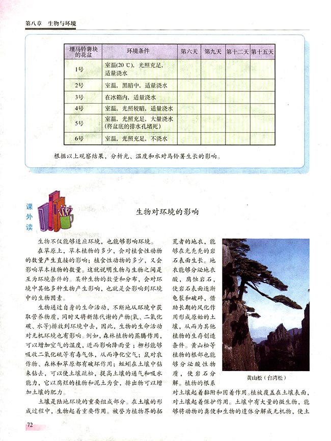 ● 课外读 生物对环境的影响(第72页)