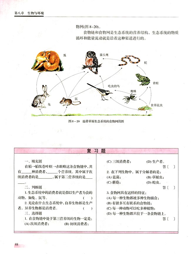二 生态系统的结构(第88页)