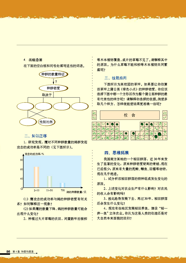 与生物学有关的职业 林业工程师(第86页)