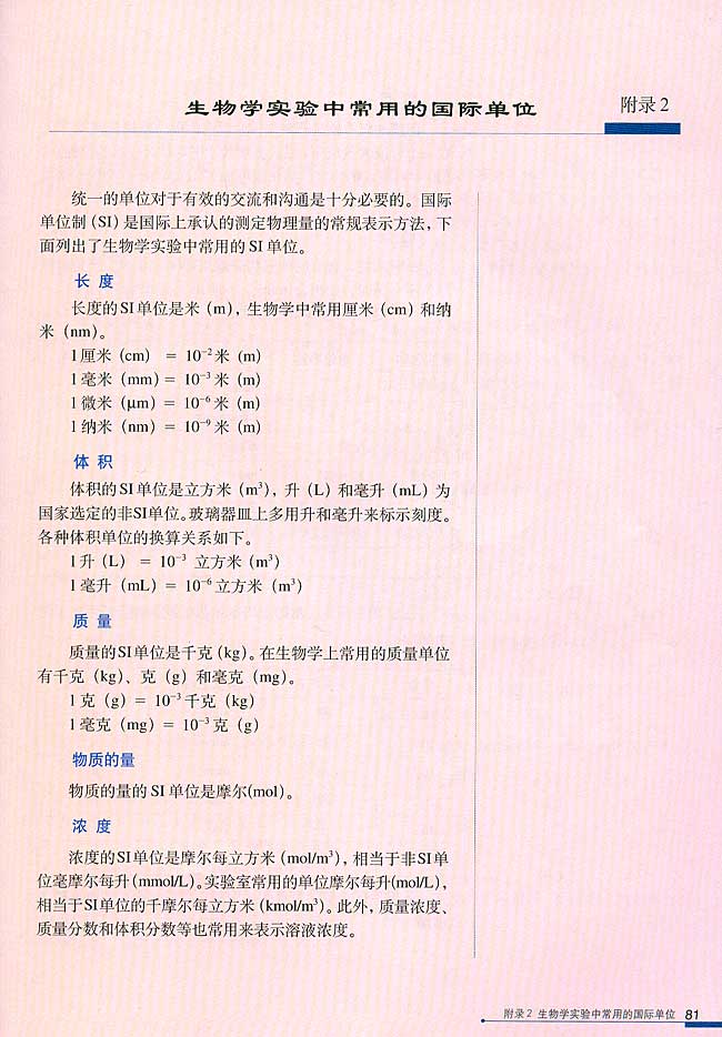 附录2 生物学实验室中常用的国际单位(第81页)