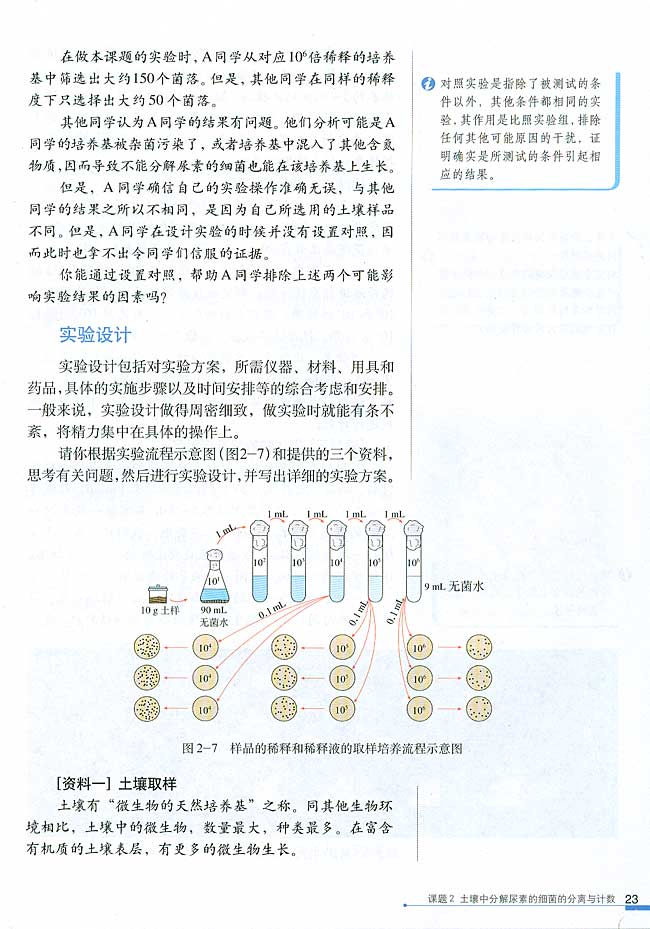 课题2 土壤中分解尿素的细菌的分离与计数(第23页)