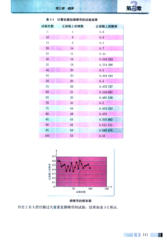 3.1 随机事件的概率(第111页)
