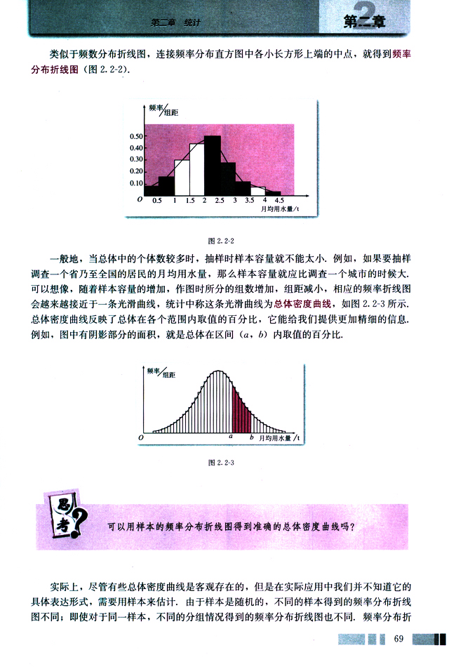 2.2 用样本估计总体(第69页)